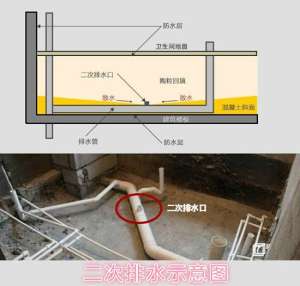 信陽地板漏水怎么檢測_漏水檢測儀器準確嗎